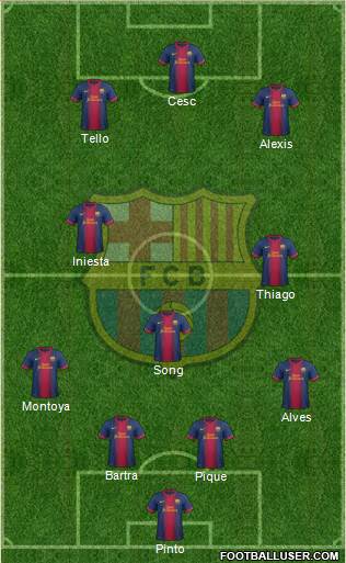 F.C. Barcelona Formation 2013
