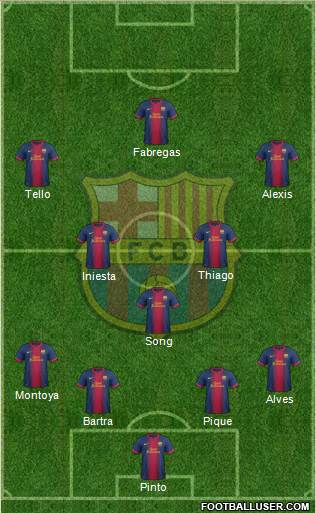 F.C. Barcelona Formation 2013
