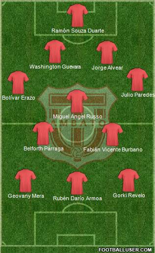CD Técnico Universitario Formation 2013