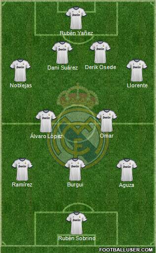 R. Madrid Castilla Formation 2013