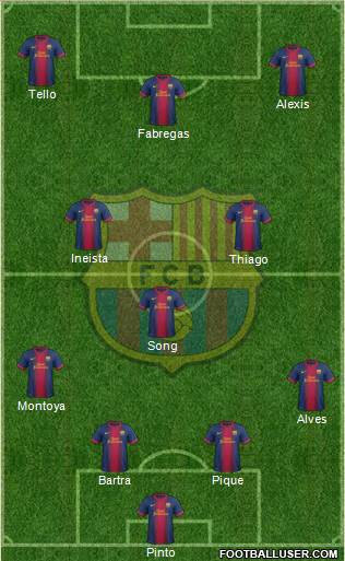 F.C. Barcelona Formation 2013