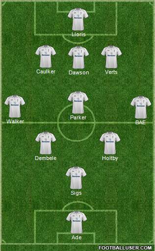 Tottenham Hotspur Formation 2013