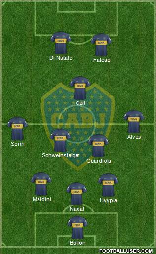 Boca Juniors Formation 2013