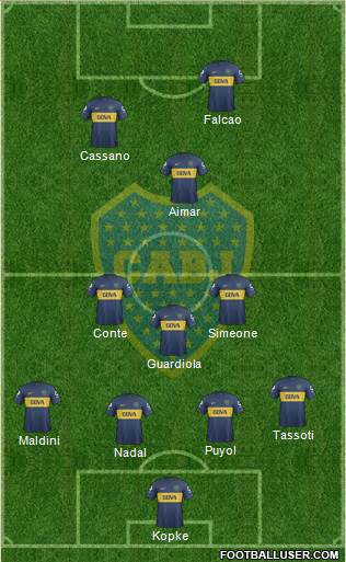 Boca Juniors Formation 2013