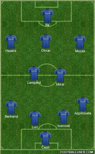 Chelsea Formation 2013