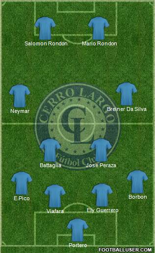Cerro Largo Fútbol Club Formation 2013