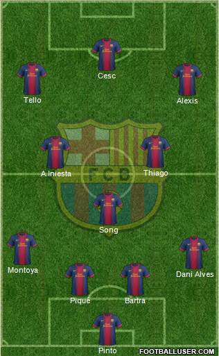F.C. Barcelona Formation 2013