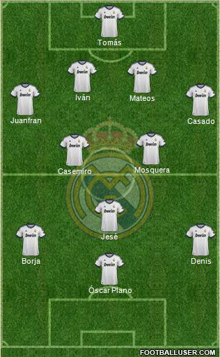 R. Madrid Castilla Formation 2013