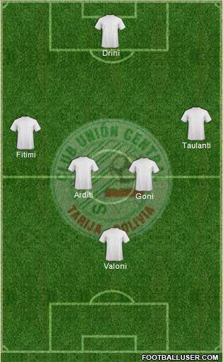 C Unión Central Formation 2013