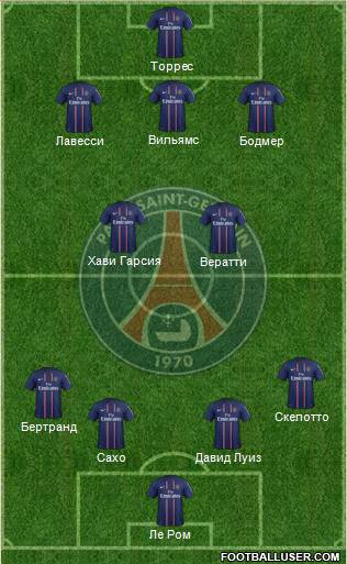 Paris Saint-Germain Formation 2013