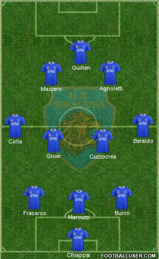 Siracusa Formation 2013