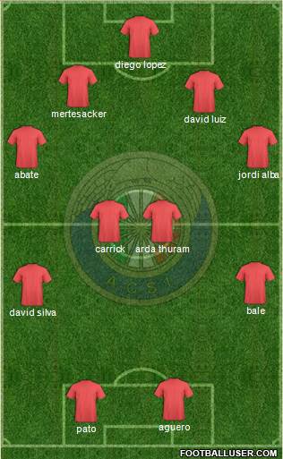 CD Audax Italiano de La Florida S.A.D.P. Formation 2013