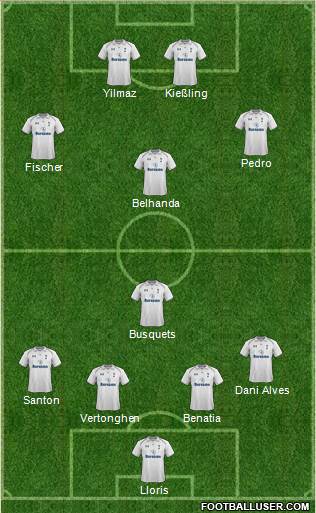 Tottenham Hotspur Formation 2013