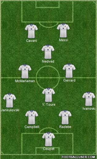 Leeds United Formation 2013