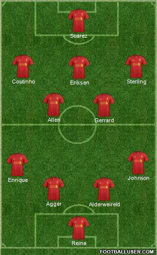 Liverpool Formation 2013
