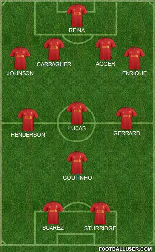 Liverpool Formation 2013