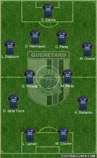 Club de Fútbol Gallos Blancos Formation 2013
