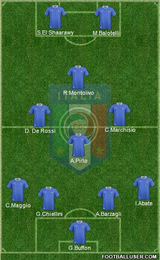 Italy Formation 2013