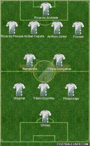 Moreirense Futebol Clube Formation 2013