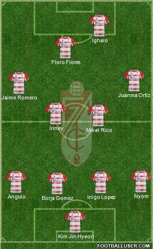 Granada C.F. Formation 2013