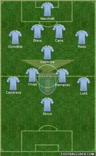 S.S. Lazio Formation 2013