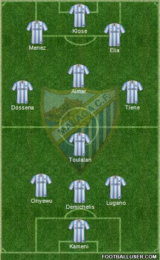 Málaga C.F., S.A.D. Formation 2013