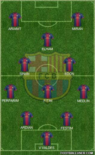 F.C. Barcelona Formation 2013