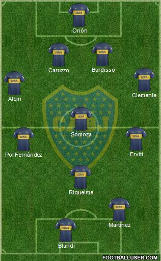 Boca Juniors Formation 2013