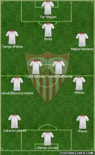 Sevilla F.C., S.A.D. Formation 2013