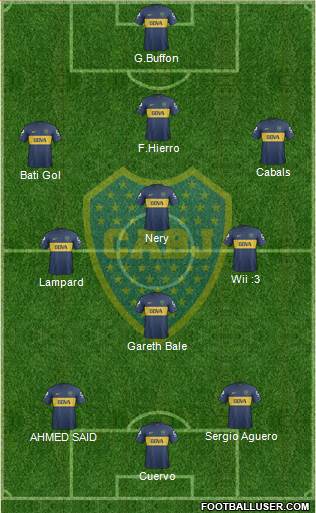 Boca Juniors Formation 2013