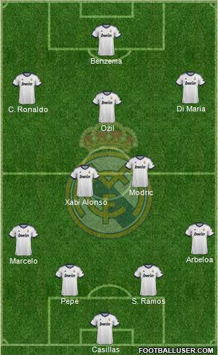 Real Madrid C.F. Formation 2013