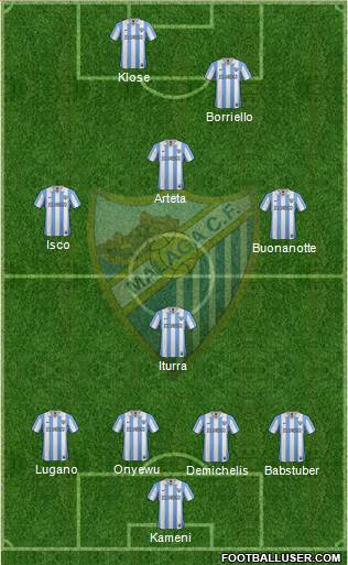 Málaga C.F., S.A.D. Formation 2013