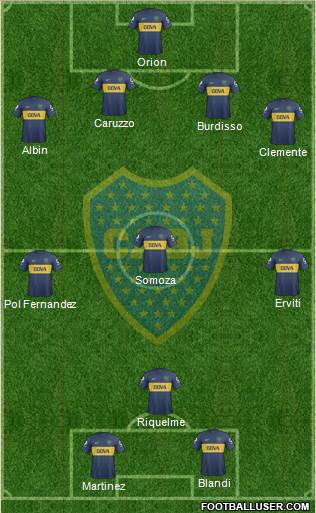Boca Juniors Formation 2013