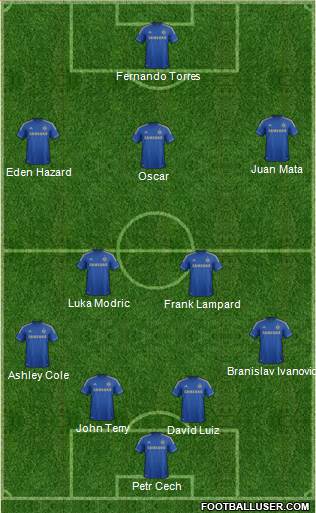 Chelsea Formation 2013