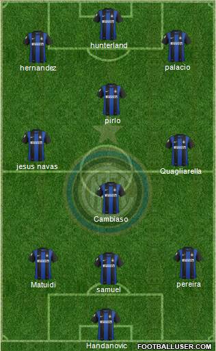 F.C. Internazionale Formation 2013