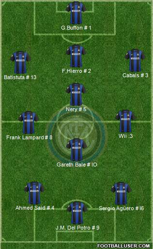 F.C. Internazionale Formation 2013