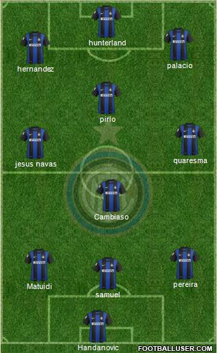 F.C. Internazionale Formation 2013