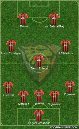 Club Jaguares de Chiapas Formation 2013