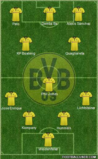 Borussia Dortmund Formation 2013