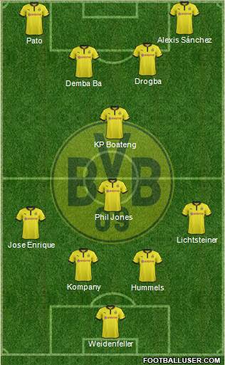 Borussia Dortmund Formation 2013