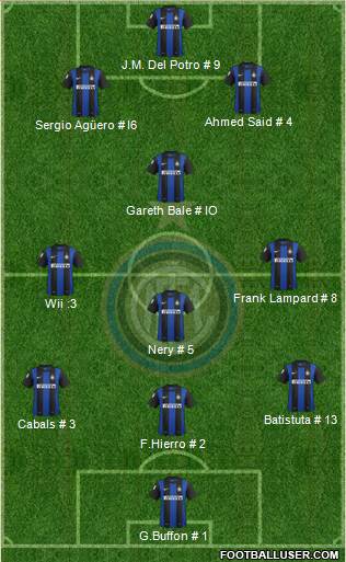 F.C. Internazionale Formation 2013