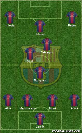 F.C. Barcelona Formation 2013