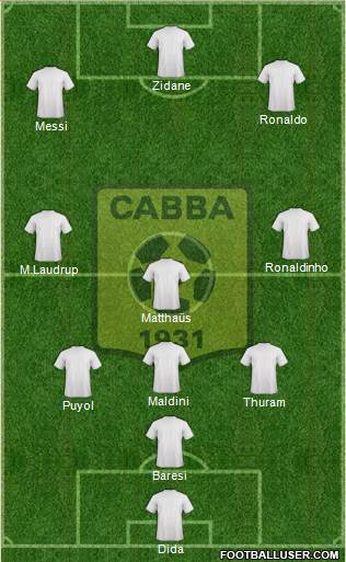Chabab Ahly Bordj Bou Arréridj Formation 2013