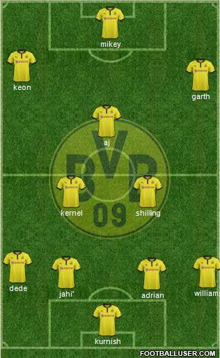 Borussia Dortmund Formation 2013