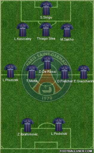 Paris Saint-Germain Formation 2013