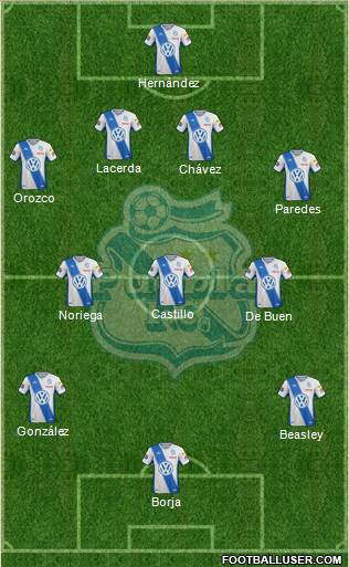 Club Puebla de la Franja football formation