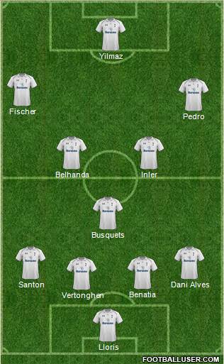 Tottenham Hotspur Formation 2013