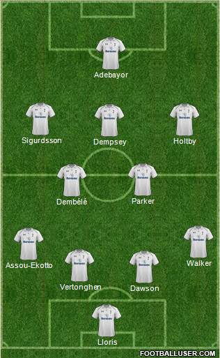 Tottenham Hotspur Formation 2013