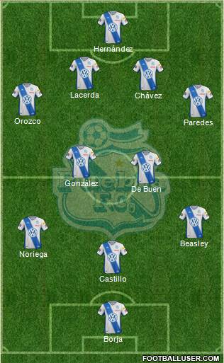 Club Puebla de la Franja 4-4-1-1 football formation