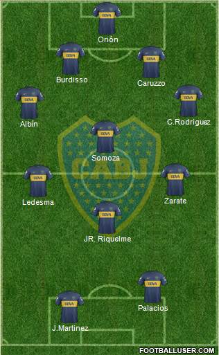 Boca Juniors Formation 2013